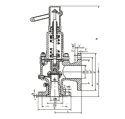 LFWA44C	型磅级弹簧全启式安全阀