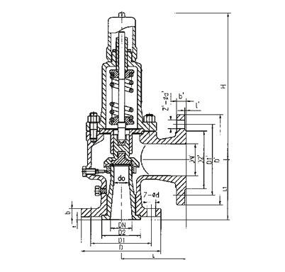 LFA42C型磅级弹簧全启式安全阀